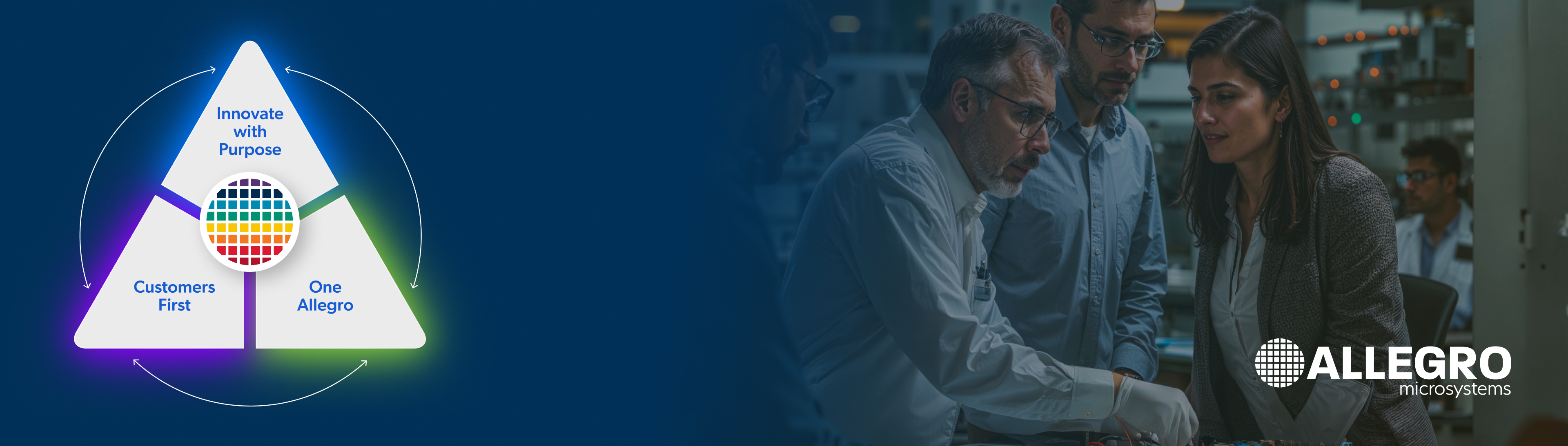 Allegro MicroSystems